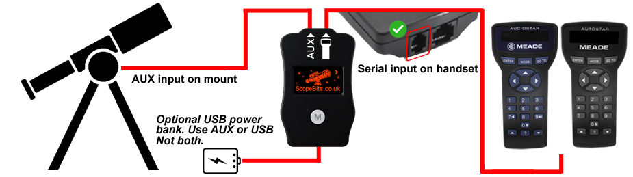 ConnectStar Features  class=