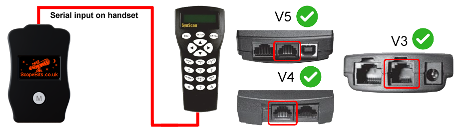 ConnectStar Features