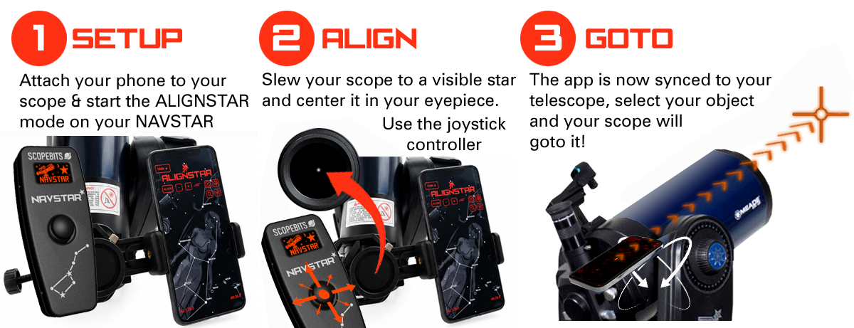 ALIGNSTAR Features