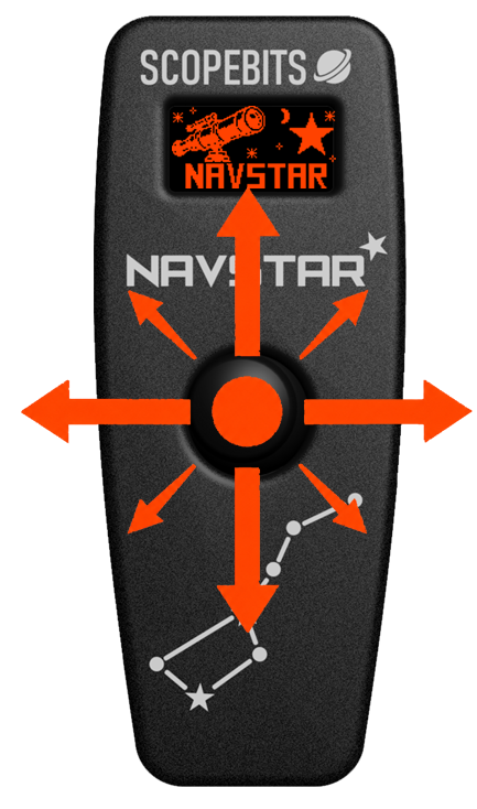 NAVSTAR joystick controls